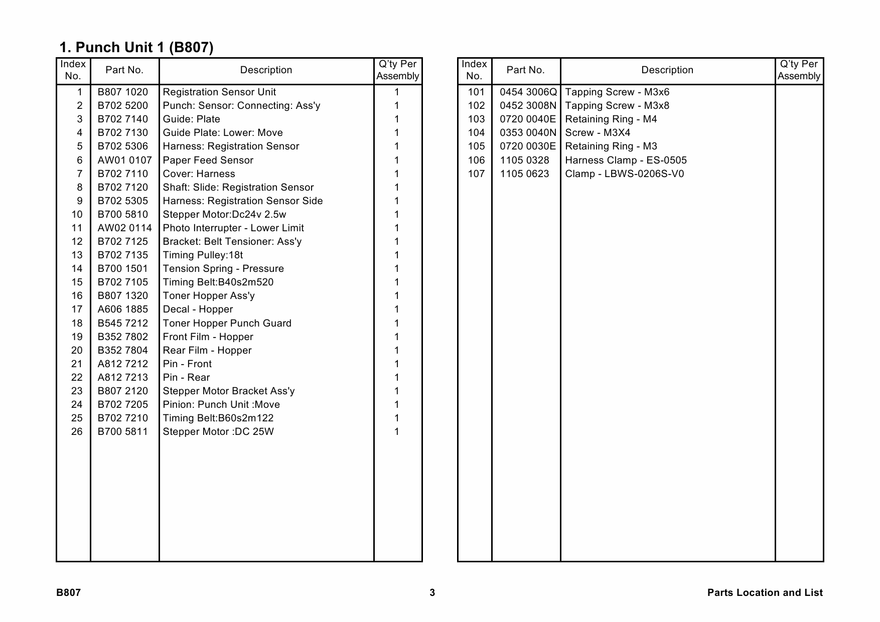 RICOH Options B807 PUNCH-KIT-PU3000 Parts Catalog PDF download-3